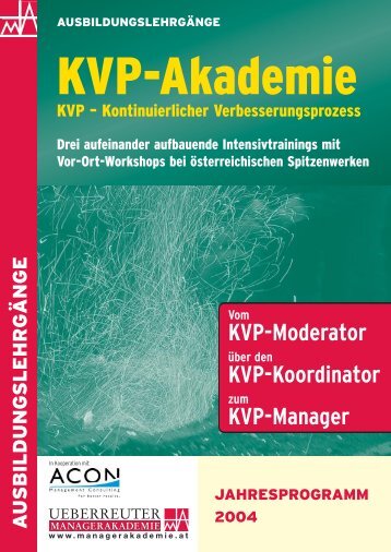 KVP-Moderator KVP-Koordinator KVP-Manager - ACON ...