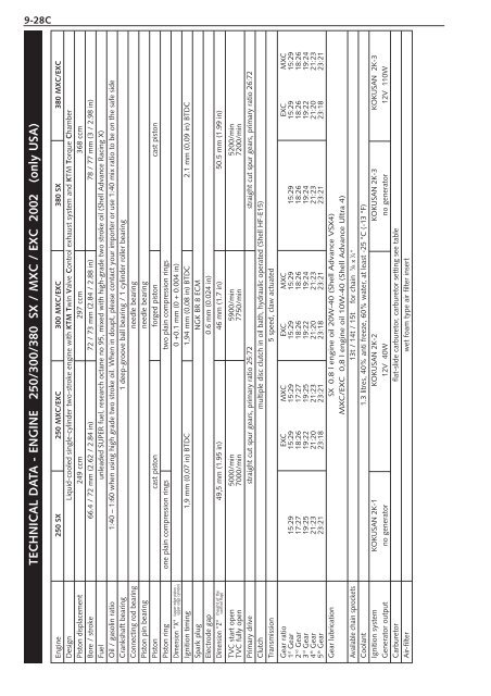 250/300/380 sx,mxc,exc repair manual engine - Tanga Moteurs