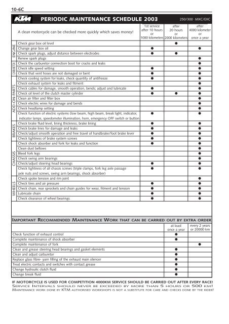 250/300/380 sx,mxc,exc repair manual engine - Tanga Moteurs