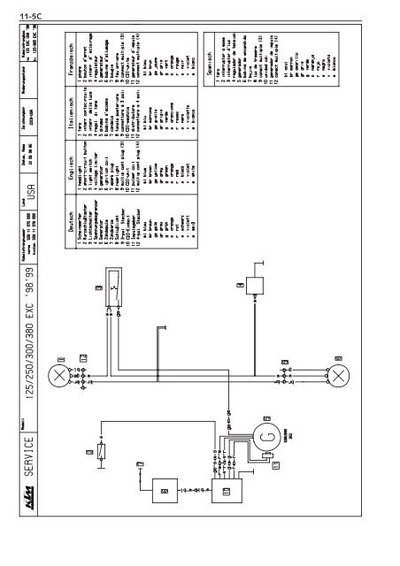 250/300/380 sx,mxc,exc repair manual engine - Tanga Moteurs