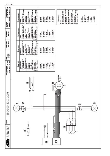 250/300/380 sx,mxc,exc repair manual engine - Tanga Moteurs