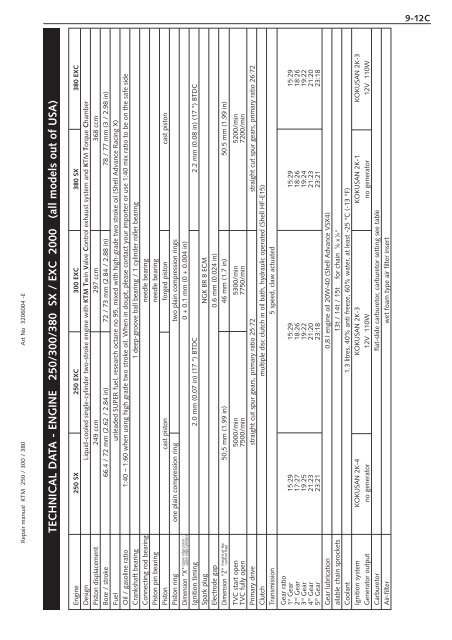 250/300/380 sx,mxc,exc repair manual engine - Tanga Moteurs