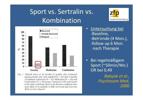 Drogen - Psychose - Bildungswerk Irsee