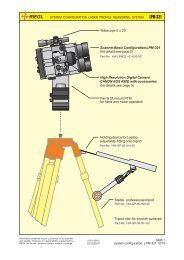 system configuration. LPM-321 - Riegl