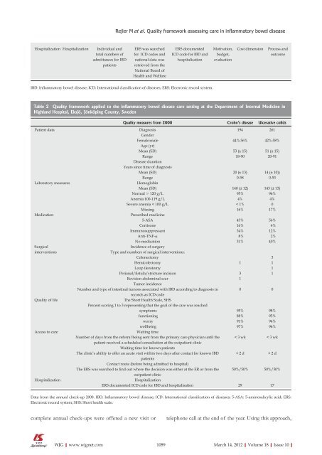 10 - World Journal of Gastroenterology