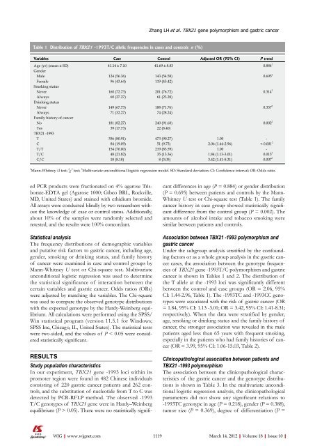 10 - World Journal of Gastroenterology