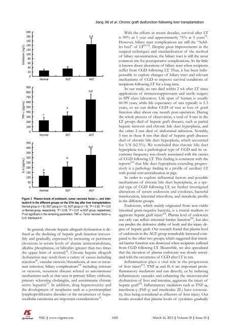 10 - World Journal of Gastroenterology