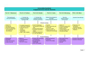 Organigramm leitende Oberärzte - Universitäts-Hautklinik Tübingen