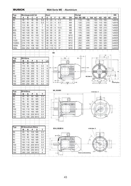 Produktkatalog 2011 - Busck