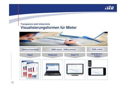 ista Energiemanagement Services - Verband der Immobilienverwalter ...