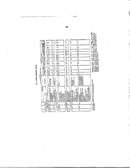 virsight hearing - Motor Vehicle Hazard Archive Project