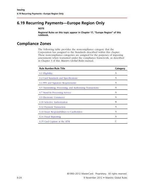 Maestro Global Rules (PDF) - MasterCard