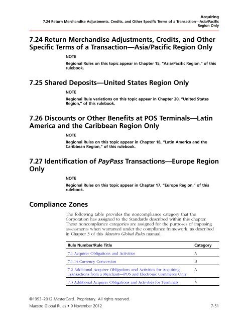 Maestro Global Rules (PDF) - MasterCard