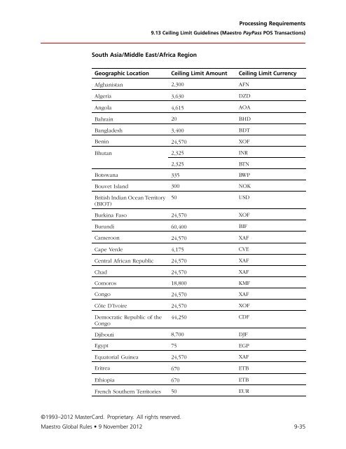 Maestro Global Rules (PDF) - MasterCard