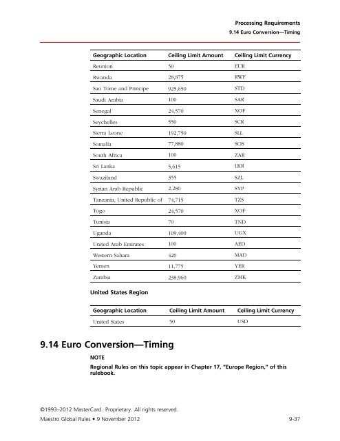 Maestro Global Rules (PDF) - MasterCard