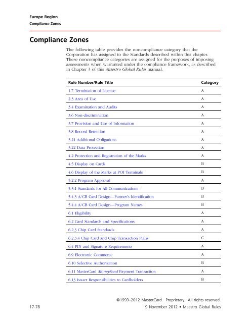 Maestro Global Rules (PDF) - MasterCard