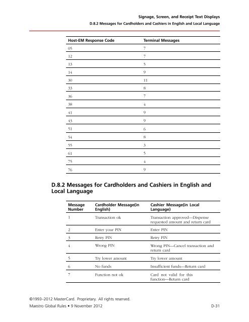 Maestro Global Rules (PDF) - MasterCard