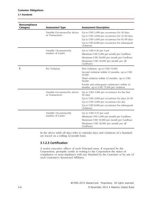 Maestro Global Rules (PDF) - MasterCard