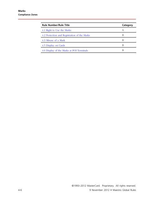 Maestro Global Rules (PDF) - MasterCard