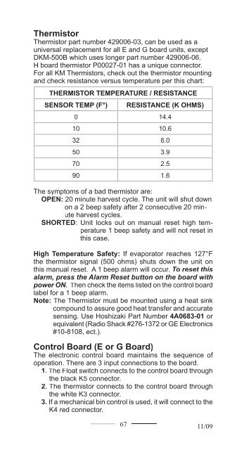 Resistance Versus Temperature Chart