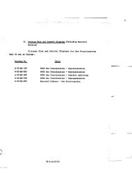 P E. Process Flow and Control Diagrams - Fischer-Tropsch Archive