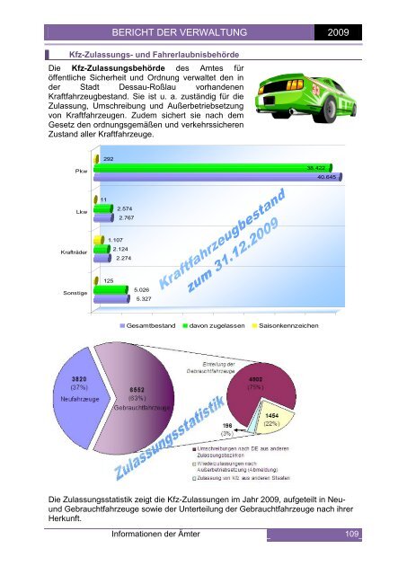 Bericht der Verwaltung 2009 - Dessau-Roßlau