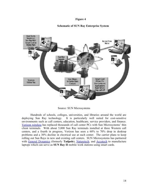 zara technology: go to market strategy - University at Buffalo School ...