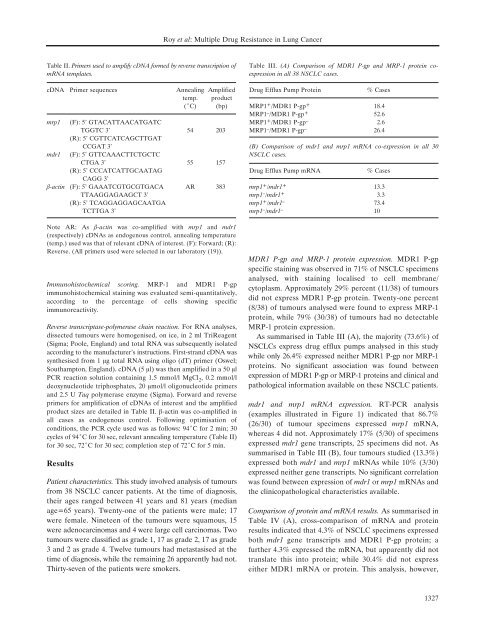 MDR1/P-glycoprotein and MRP-1 mRNA and Protein Expression in ...