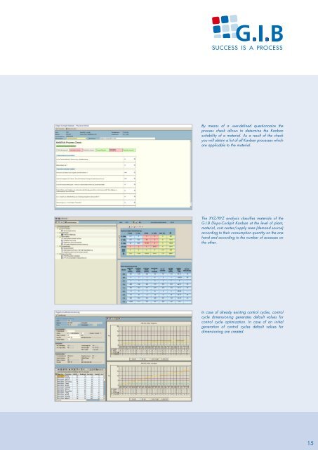 G.I.B Dispo-Cockpit Optimizing Logistic Processes in SAP