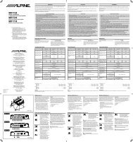 MRP-F320 MRP-F200 MRP-T130 - Alpine Europe