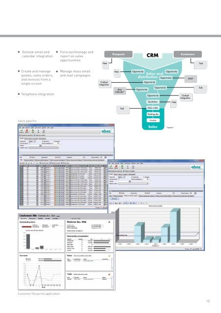 Product brochure abas ERP - ABAS Software AG