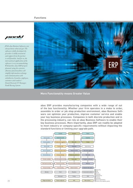 Product brochure abas ERP - ABAS Software AG