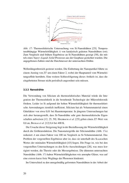 Thermoelectrics - Interdisziplinäres Zentrum für ...