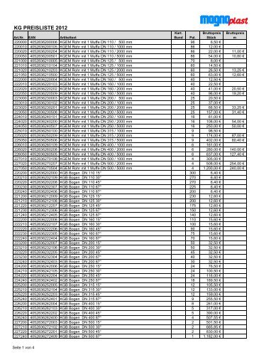KG PREISLISTE 2012 - Baustoff Gerner