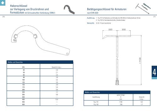 Formstückkatalog - Düker GmbH & Co KGaA