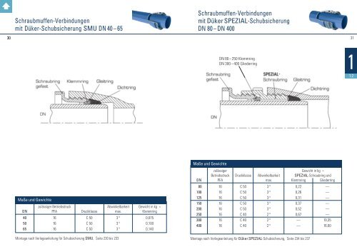 Formstückkatalog - Düker GmbH & Co KGaA