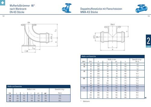 Formstückkatalog - Düker GmbH & Co KGaA