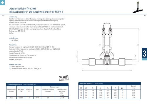 Formstückkatalog - Düker GmbH & Co KGaA