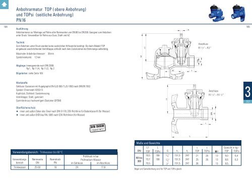 Formstückkatalog - Düker GmbH & Co KGaA