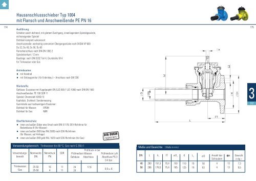 Formstückkatalog - Düker GmbH & Co KGaA