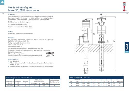 Formstückkatalog - Düker GmbH & Co KGaA