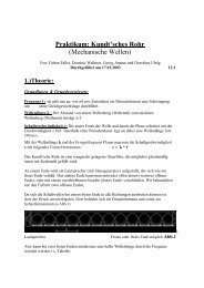 Praktikum: Kundt'sches Rohr (Mechanische Wellen) - Rudolf-Web.de