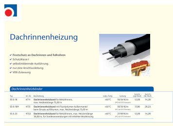 Preisliste Dachrinnenheizung und Rohrbegleitheizung