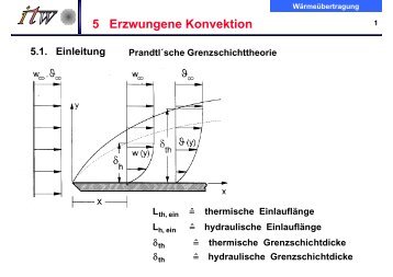 Kap. 5: Erzwungene Konvektion