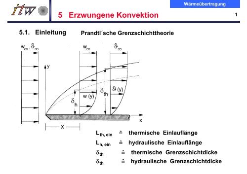 Grenzschichttheorie 7 Die Grenzschicht YBPDY grenzschichttheorie-7-die-grenzschicht-ybpdy