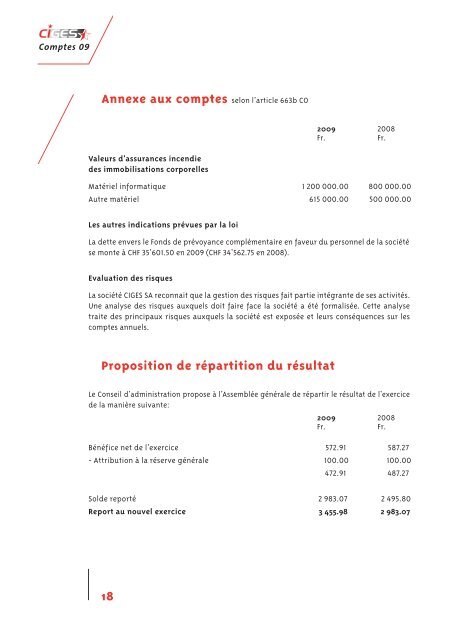 2009 - Logiciels de gestion communales