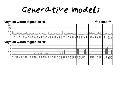 the Voynich Manuscript a mystery - Information Sciences Institute