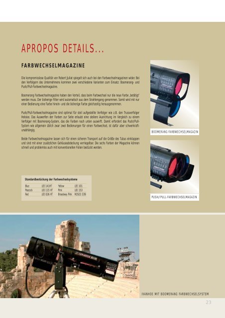Scheinwerfer Katalog - LDDE Vertriebs GmbH