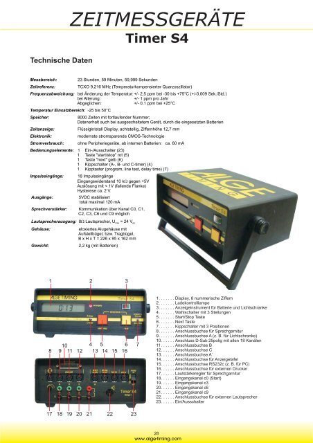 Radsport - Alge-Timing