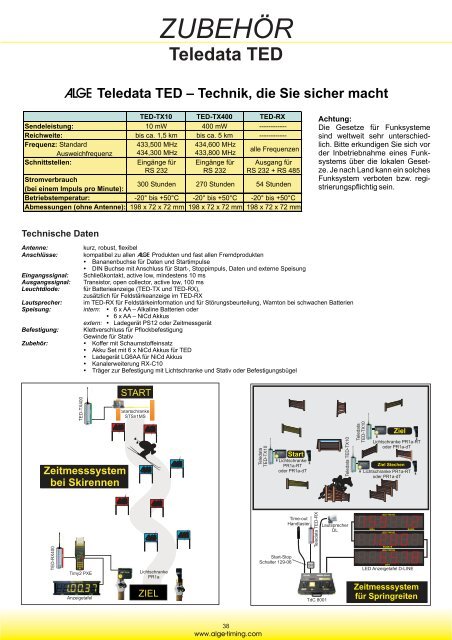 Radsport - Alge-Timing